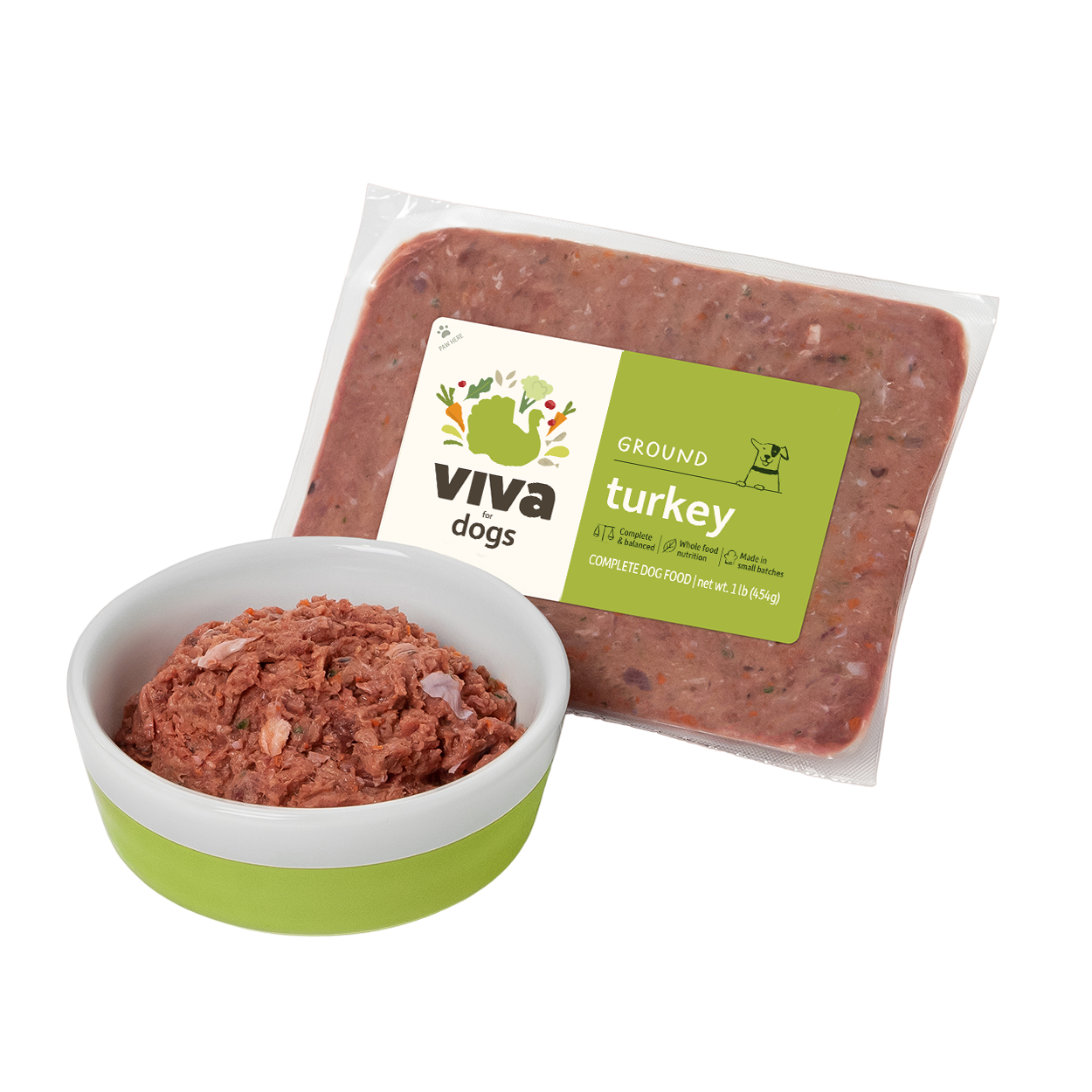 Turkey for Dogs