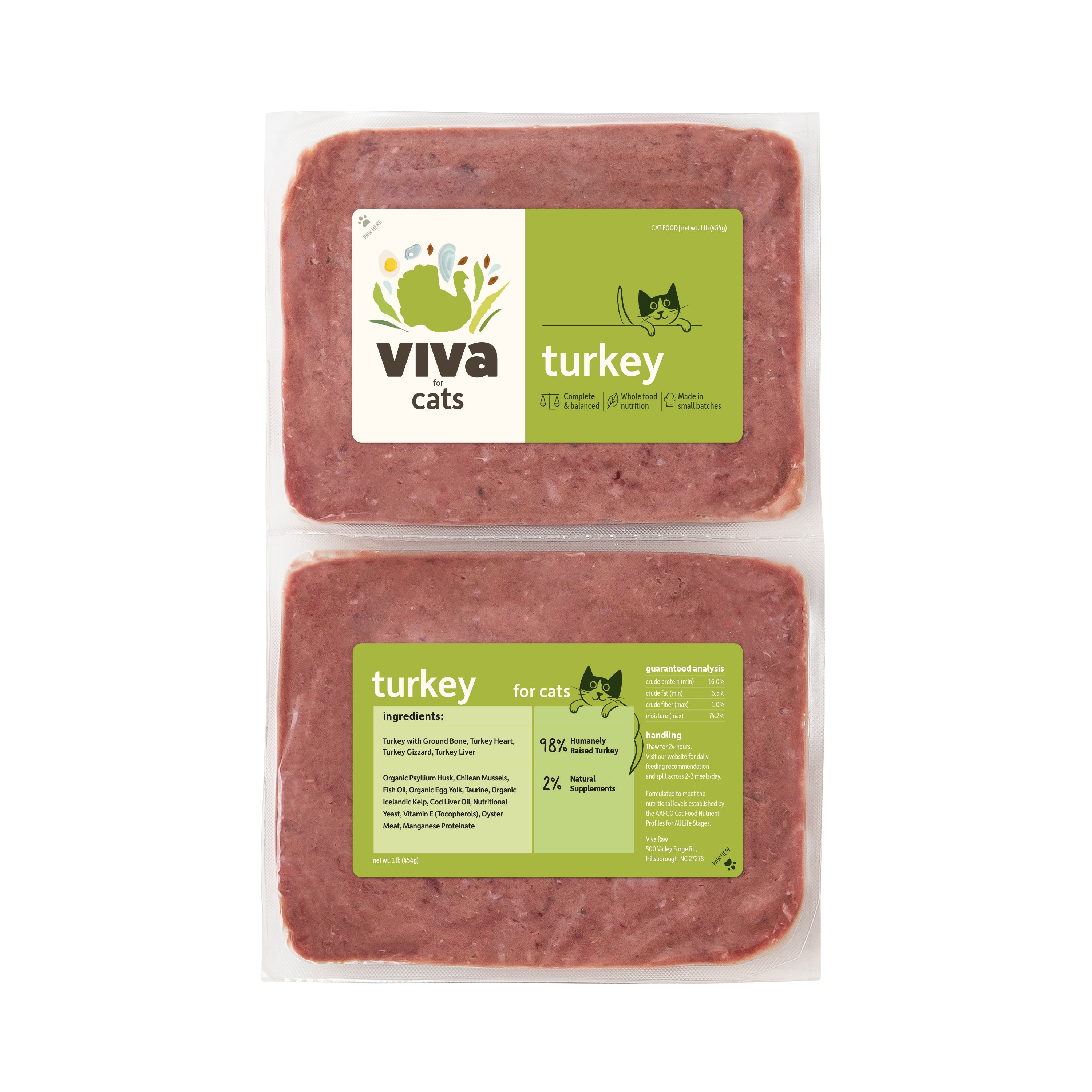 Turkey for Cats
