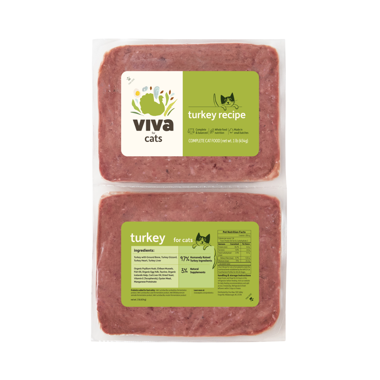 Turkey for Cats