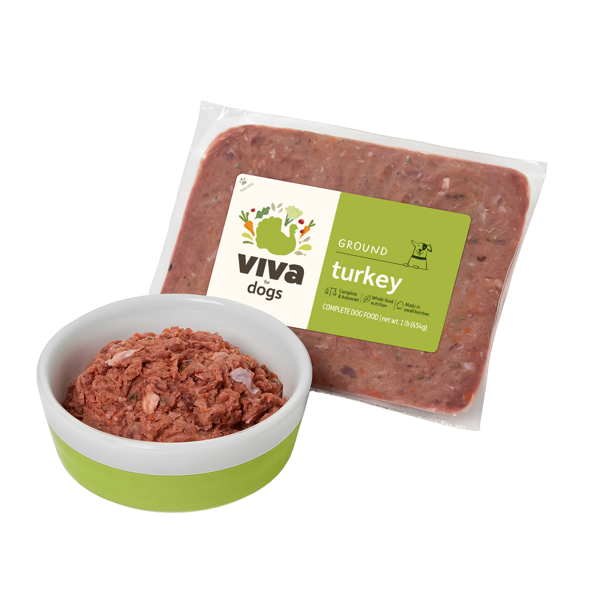 Ground turkey good for dogs sales